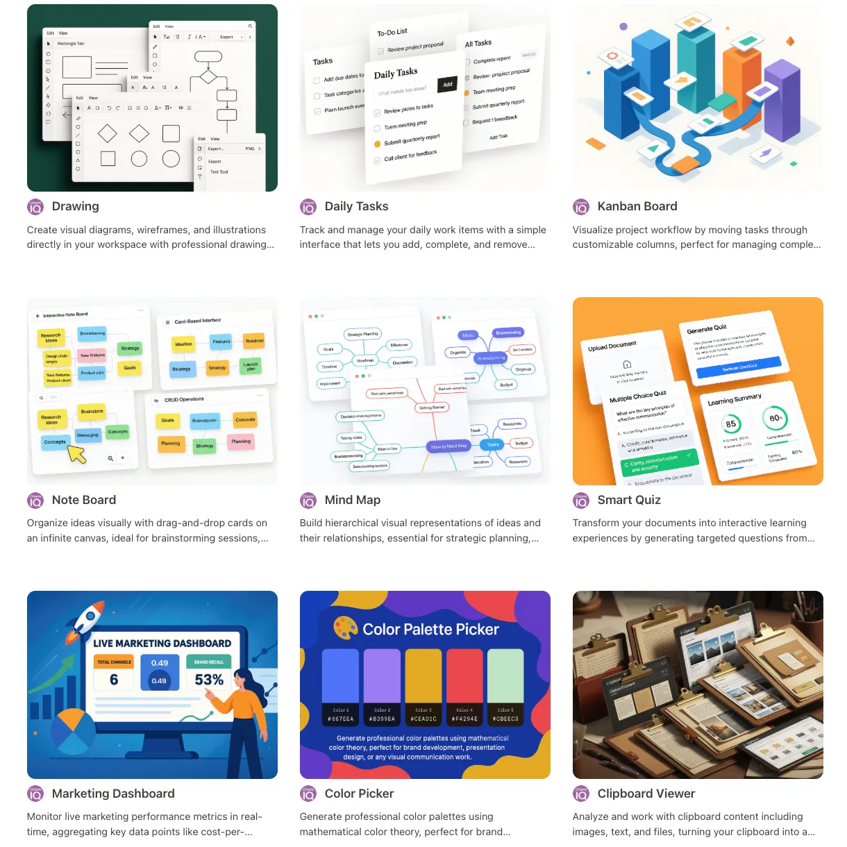 CharmIQ Applications Overview
